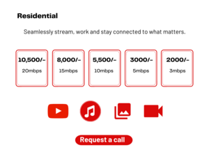 Residential Internet Service Provider