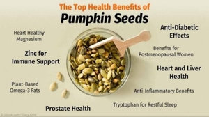 Pumpkin Seeds 100g